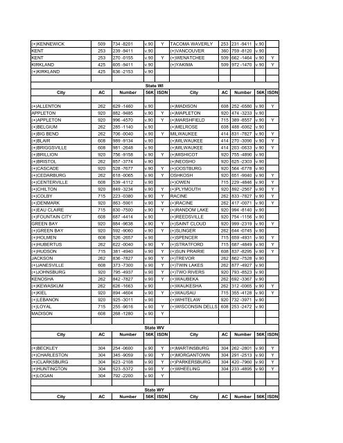 Access Numbers List Note: Be sure to check with your phone ...