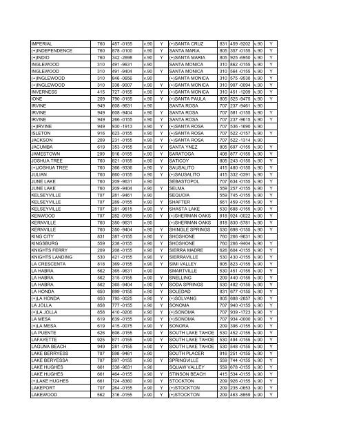 Access Numbers List Note: Be sure to check with your phone ...