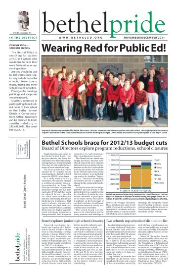 Wearing Red for Public Ed! - Bethel School District