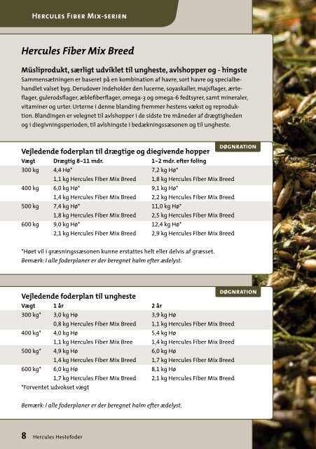 Hercules Hestefoder - Danish Agro