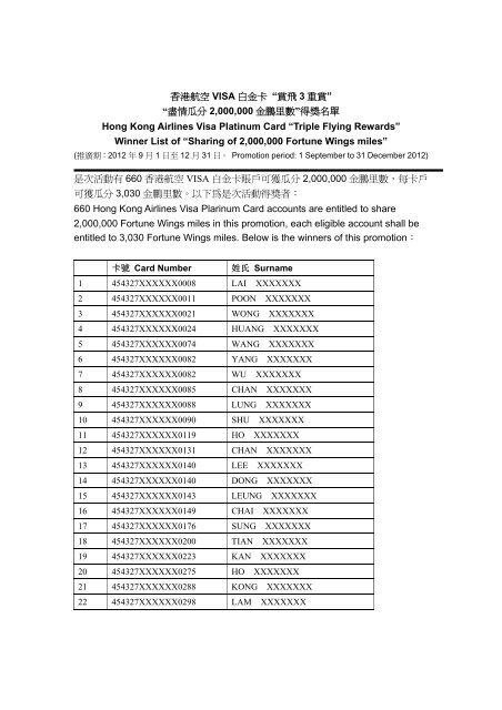 Winner List of Hong Kong Airlines Visa Platinum Card