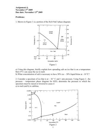 1 Assignment 4: November 2 2009 Due date: November 13 2009 ...