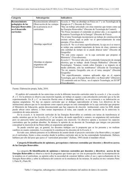 doPDF v6, Job 8 - Asociación Peruana de Energía Solar y del ...