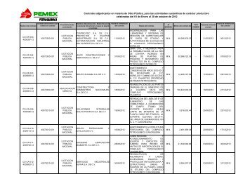 LFTAIPG consolidado LPM 30.oct.12.pdf - Pemex PetroquÃ­mica