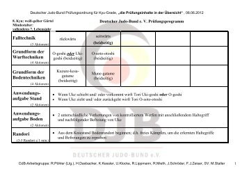 Das Kyu-Programm zum Download - Deutscher Judobund eV