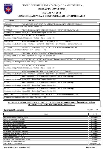 RelaÃ§Ã£o Nominal dos candidatos convocados para a ... - CIAAR