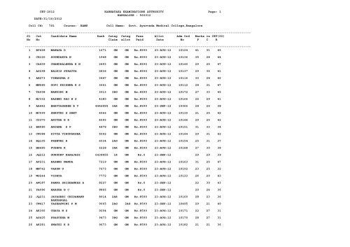 CET-2012 KARNATAKA EXAMINATIONS AUTHORITY Page: 1 ...