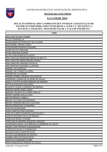 RelaÃ§Ã£o Nominal dos Candidatos que tiveram a solicitaÃ§Ã£o ... - CIAAR