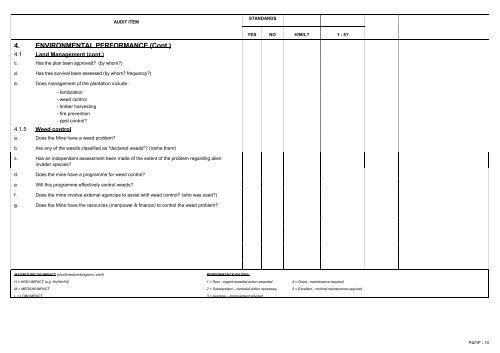 ENVIRONMENTAL AUDIT CHECKLIST - MIRMgate