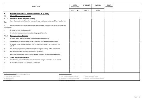 ENVIRONMENTAL AUDIT CHECKLIST - MIRMgate