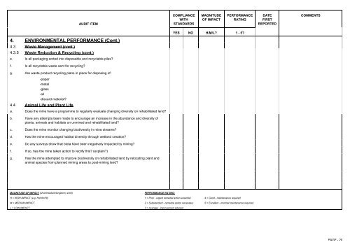 ENVIRONMENTAL AUDIT CHECKLIST - MIRMgate