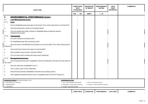 ENVIRONMENTAL AUDIT CHECKLIST - MIRMgate