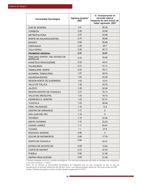 cuaderno3