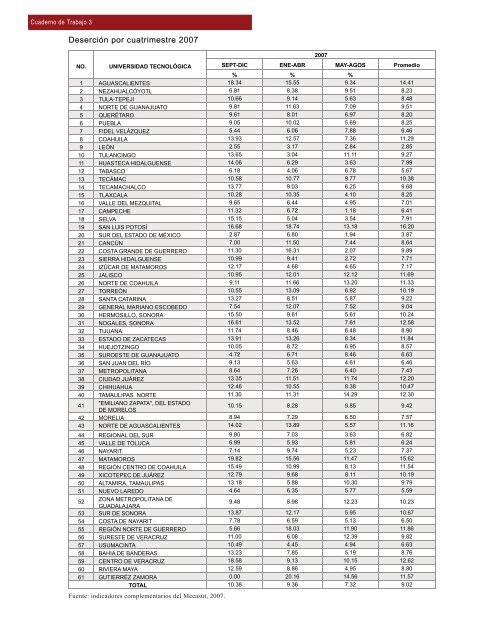 cuaderno3