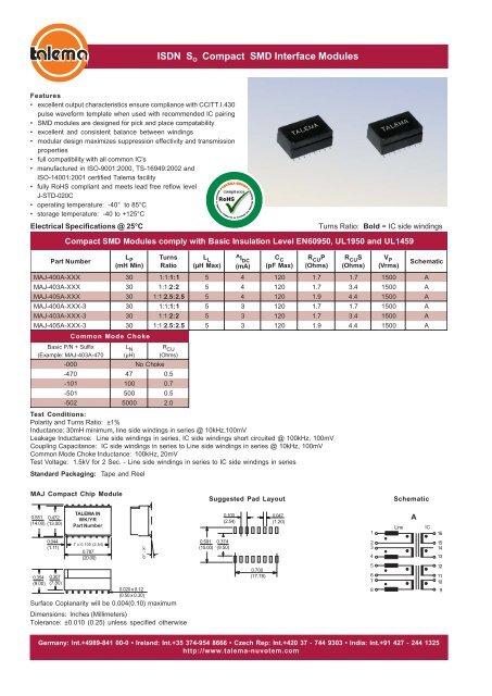 So-J Module 01-03 - Talema India