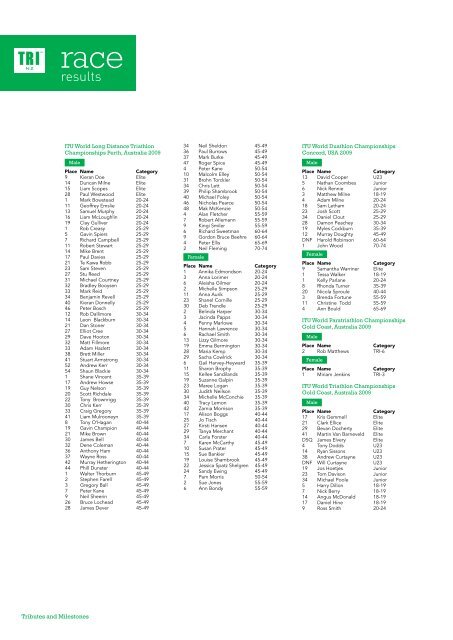 to view the 2010 Annual Report - Triathlon New Zealand