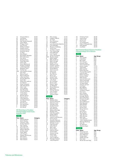 to view the 2010 Annual Report - Triathlon New Zealand