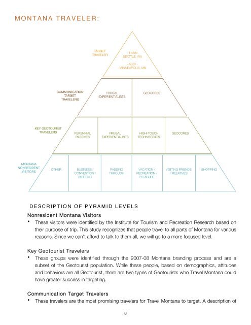 Montana Brand Book 2: Activation (DRAFT) - Montana Office of ...