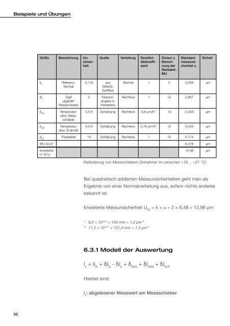 Messunsicherheitsfibel - Testo Industrial Services GmbH