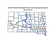 Solid Waste Management Program Funding Applications