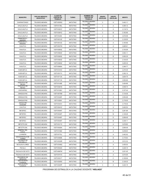 lista - Programa de EstÃ­mulos a la Calidad Docente