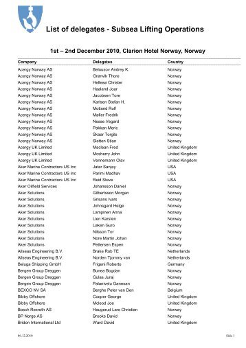 List of delegates - Subsea Lifting Operations