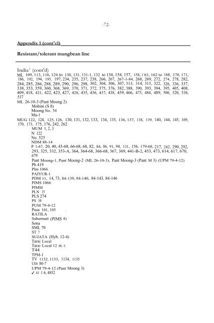 MUNGBEAN VARIETAL IMPROVEMENT S. Shanmugasundaram