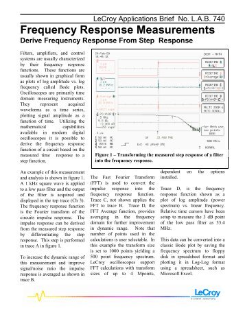 LAB 740 - Frequency Response Measurements - Teledyne LeCroy