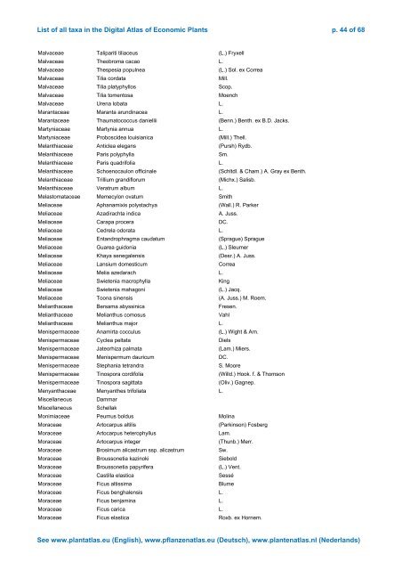 A list of all plant species depicted in the atlas - Digital Plant Atlas ...