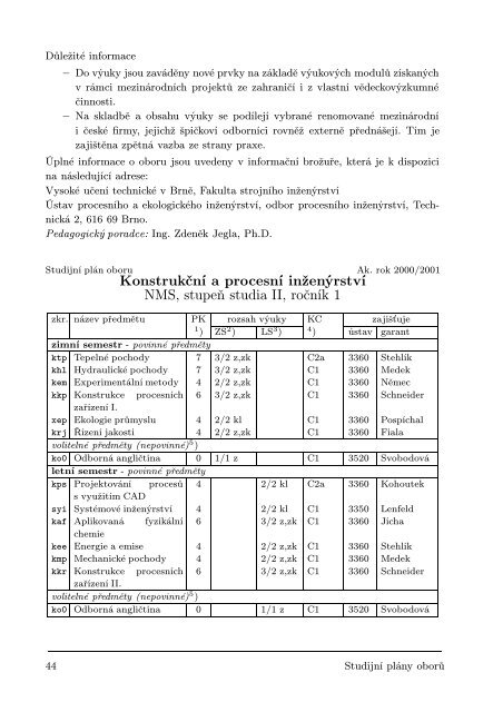 2000/01 - Fakulta strojnÃ­ho inÅ¾enÃ½rstvÃ­ - VysokÃ© uÄenÃ­ technickÃ© v BrnÄ