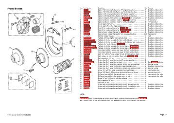 AKM2-10_Brake_and_Brake_Controls2(fixed images).indd