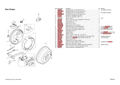 AKM2-10_Brake_and_Brake_Controls2(fixed images).indd