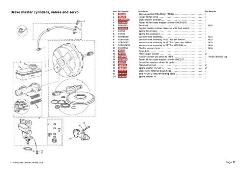 AKM2-10_Brake_and_Brake_Controls2(fixed images).indd