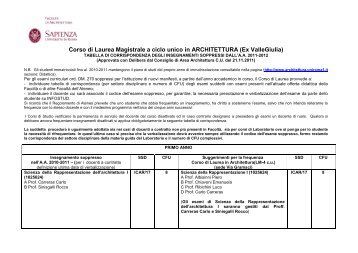 Corso di Laurea Magistrale a ciclo unico in ARCHITETTURA (Ex ...