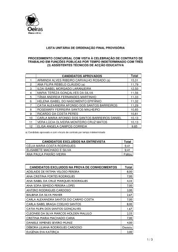 1 / 3 lista unitária de ordenação final provisória procedimento ...