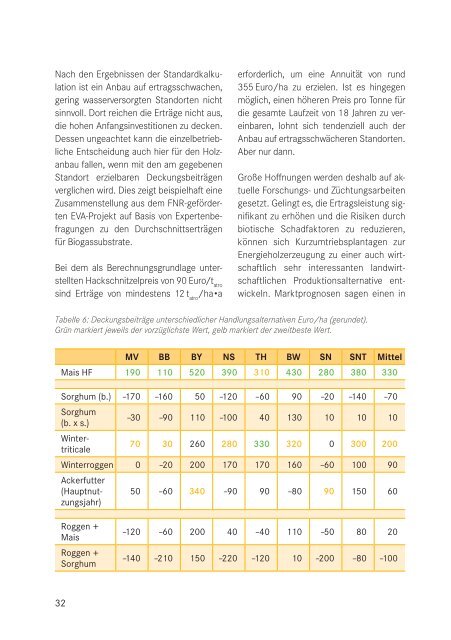 Energieholz aus der Landwirtschaft - Mediathek - FNR