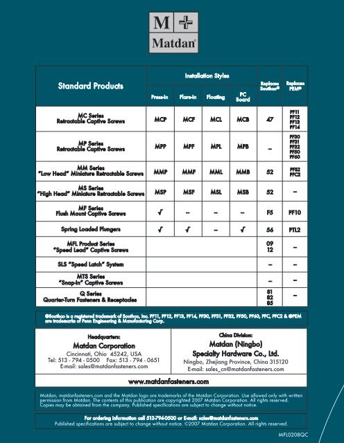 Captive Screws - Electronic Fasteners Inc