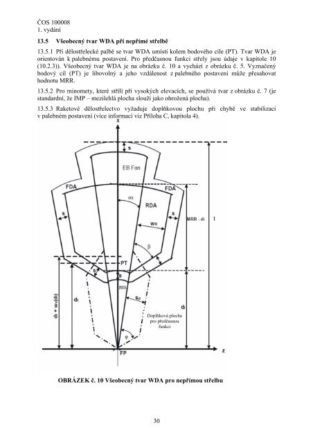 ÄOS 100008 - Odbor obrannÃ© standardizace