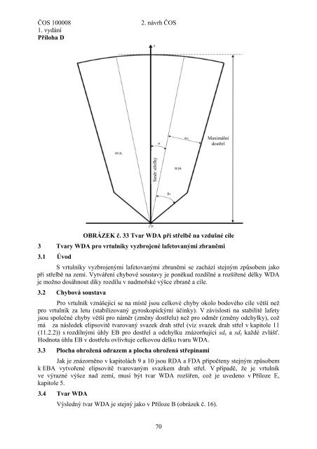 ÄOS 100008 - Odbor obrannÃ© standardizace