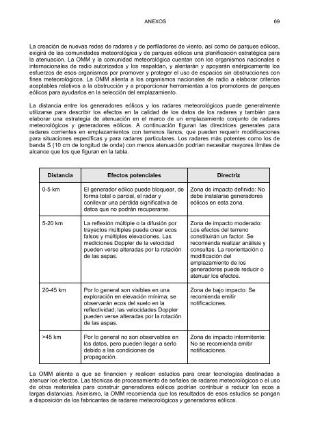 ComisiÃ³n de Instrumentos y MÃ©todos de ... - E-Library - WMO