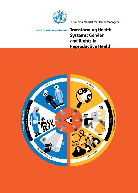 Systems: Gender and Rights in Reproductive Health - POLICY Project