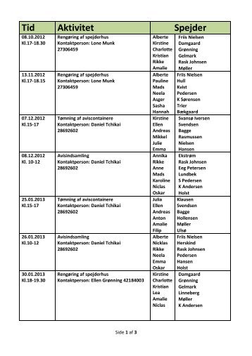 ForÃ¦ldre opgaverne 2012-2013 - Spejdernet