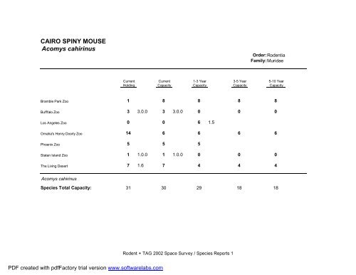 Space survey Species report.pdf