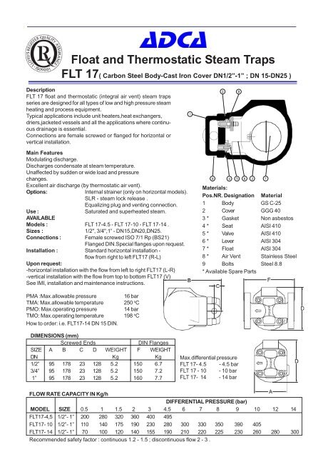 ADCA-FLT 17