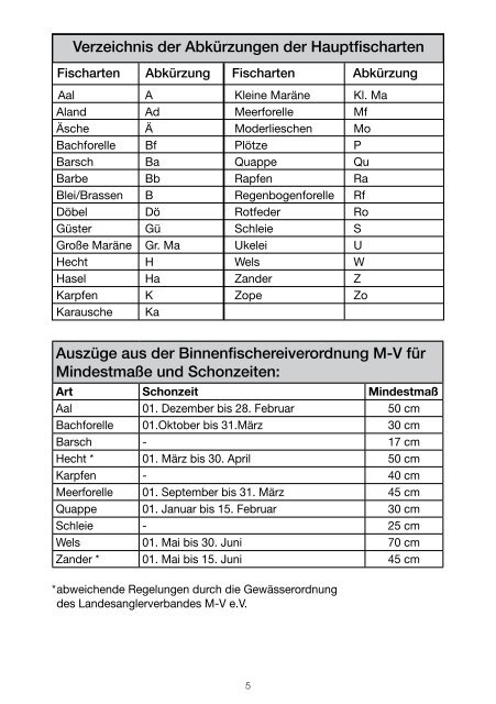 zum gedruckten GewÃ¤sserverzeichnis - Landesanglerverband ...