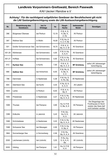 zum gedruckten GewÃ¤sserverzeichnis - Landesanglerverband ...