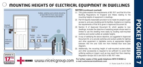 Mounting heights of electrical equipment in dwellings - NICEIC