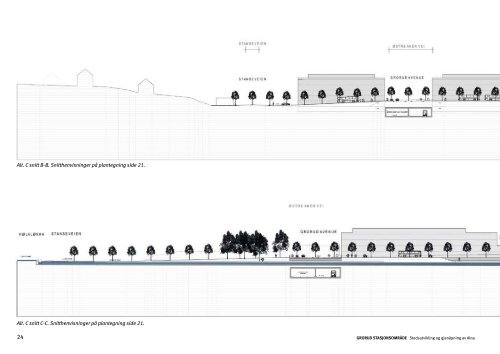 Grorud stasjonsområde - Plan