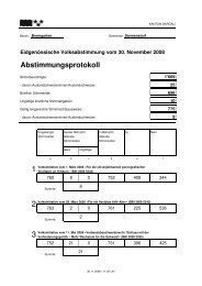 Abstimmungsprotokoll - Gemeinde Sarmenstorf