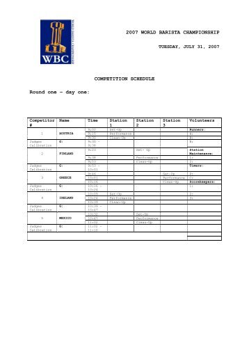 day one - World Barista Championship